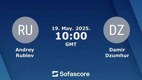 damir dzumhur sofascore|Hanfmann Y. vs Džumhur D. live score and H2H results .